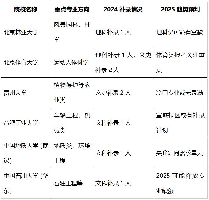 微信图片_20250705091410.png