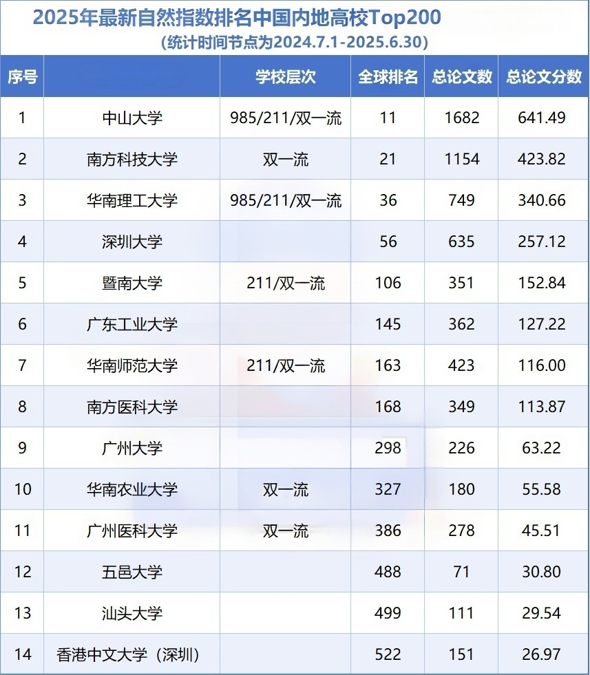 1761096340178880.png 图片1.png