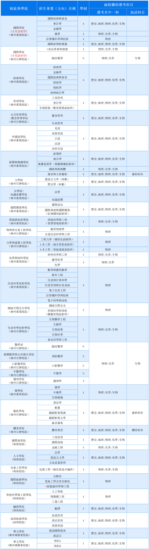 1761268907606009.png 图片1.png