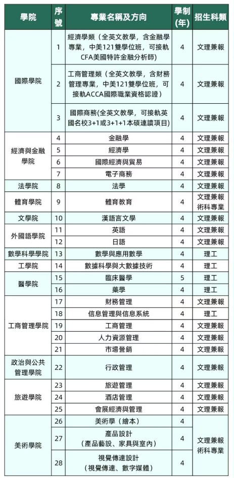 1761268920878423.png 图片2.png