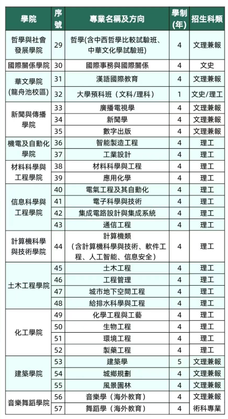 1761268930110559.png 图片3.png