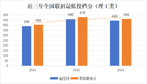 1783997170984165.png 图片15.png
